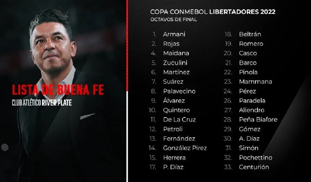 Nómina oficial: River, con dos cambios en la lista para la Copa Libertadores
